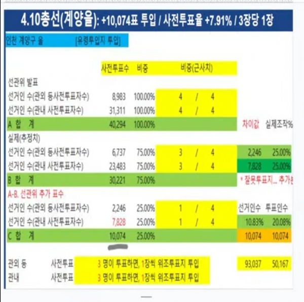 공병호TV제공