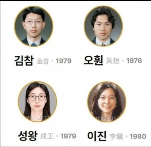 화교들로 추정되는 헌재 연구관들