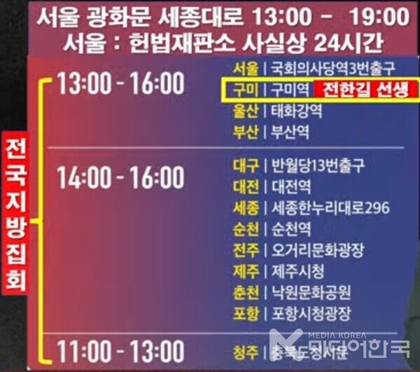 전국의 탄핵 반대 집회 현주소