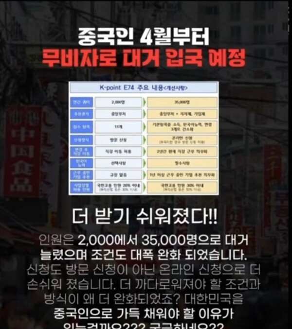 무비자로 입국이 가능