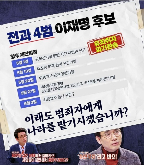 이재명 피고인은 전과 4범+대법원 유기 파기환송=전과 5범