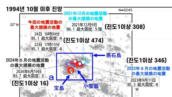 도카라 열도 지진 발생 현황