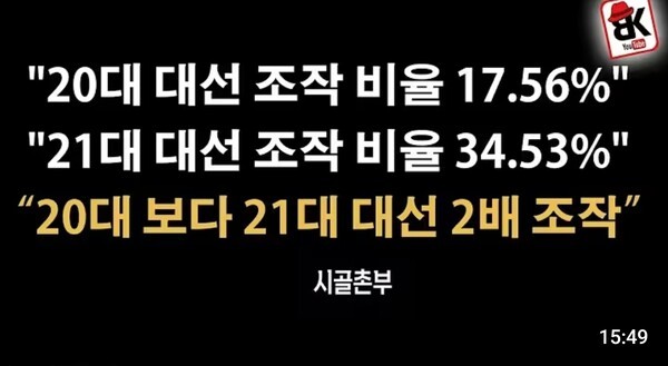 이봉규 TV 캡쳐. 21대 대선에는 570만며 표의 조작?