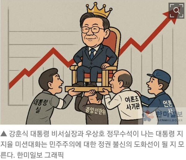 한미일보 제공