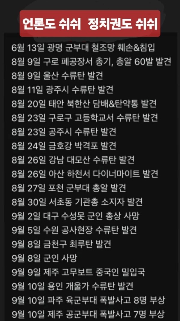 추정이다. 국민수사대 제공