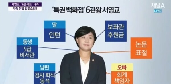 내로남불의 뒷모습? 채널 A제공