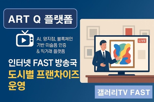        아트큐플랫폼과 FAST 결합 이미지 = Chat GPT 제작