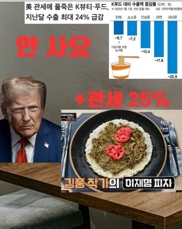 김풍 작가의 한마당 풍자