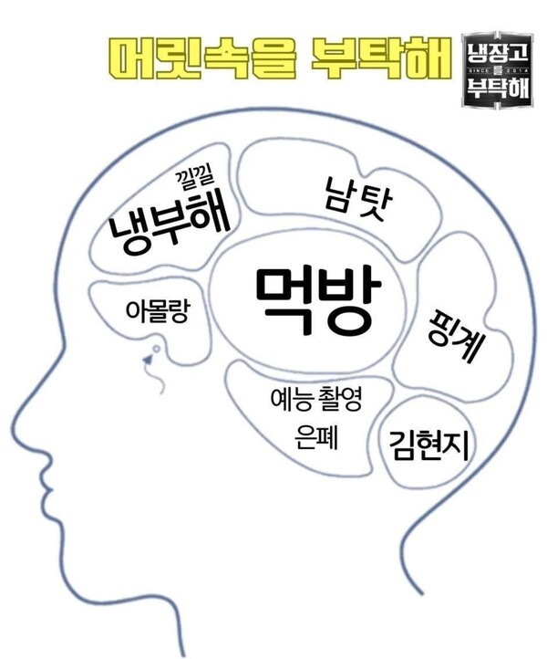 냉부해. 허공속에 공산주의?