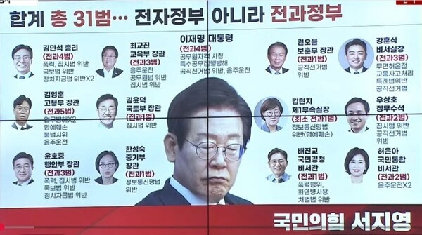 서지영 국회의원실 제공